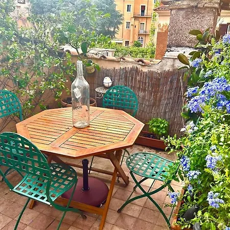 Апартаменты Centralissimo Con Terrazza *